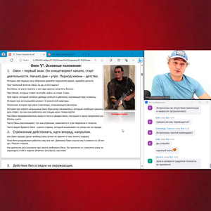 Солнце в Овне