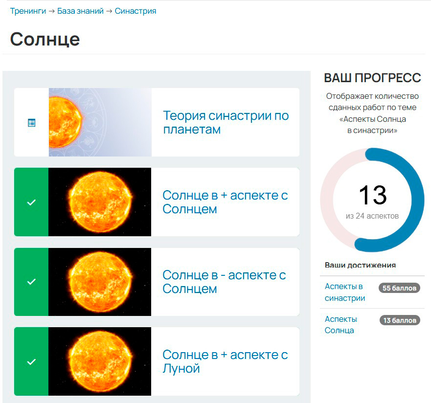 Раздел Солнце в синастрии